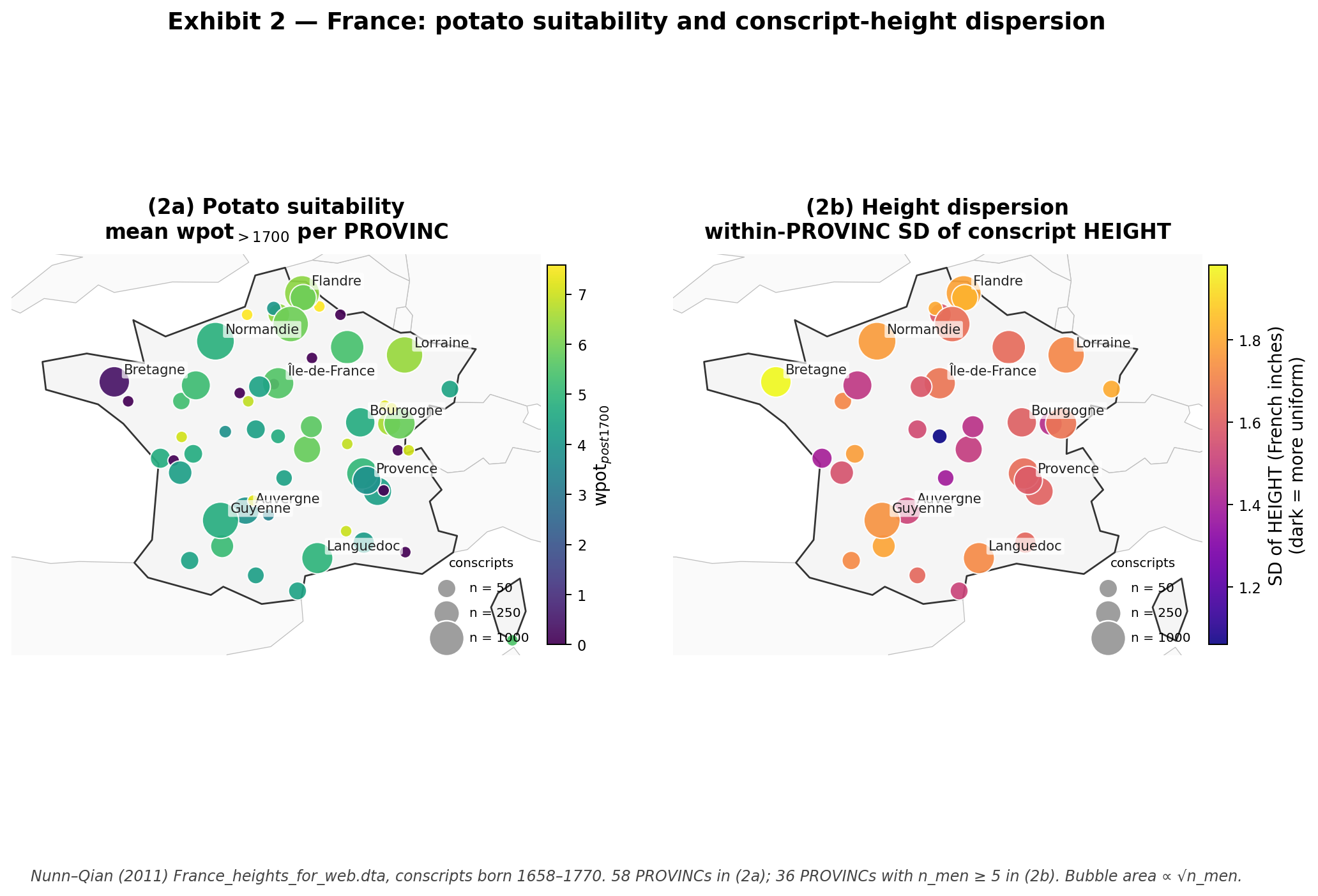 Bubble maps of France showing potato suitability and conscript-height dispersion by département